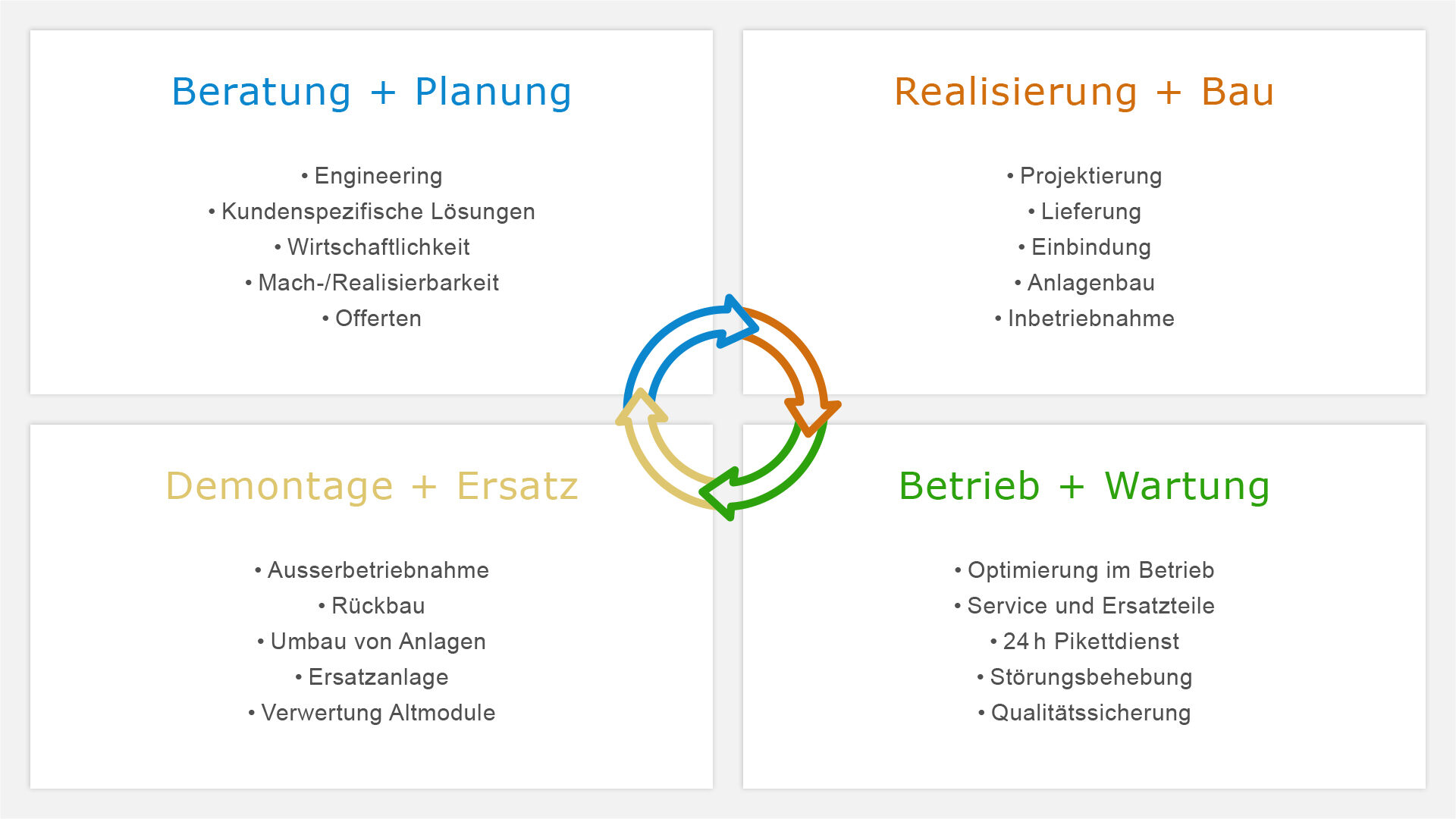 IWK Dienstleistungen
